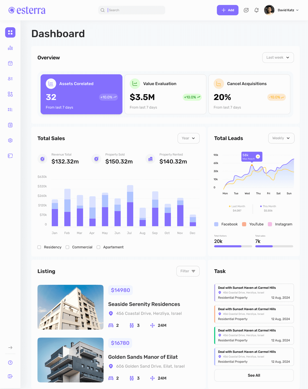 Sales & CRM